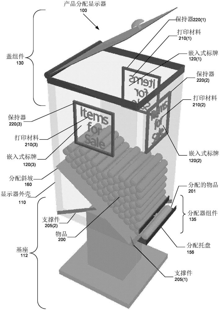 用于顯示和分配產(chǎn)品的方法和設備與流程