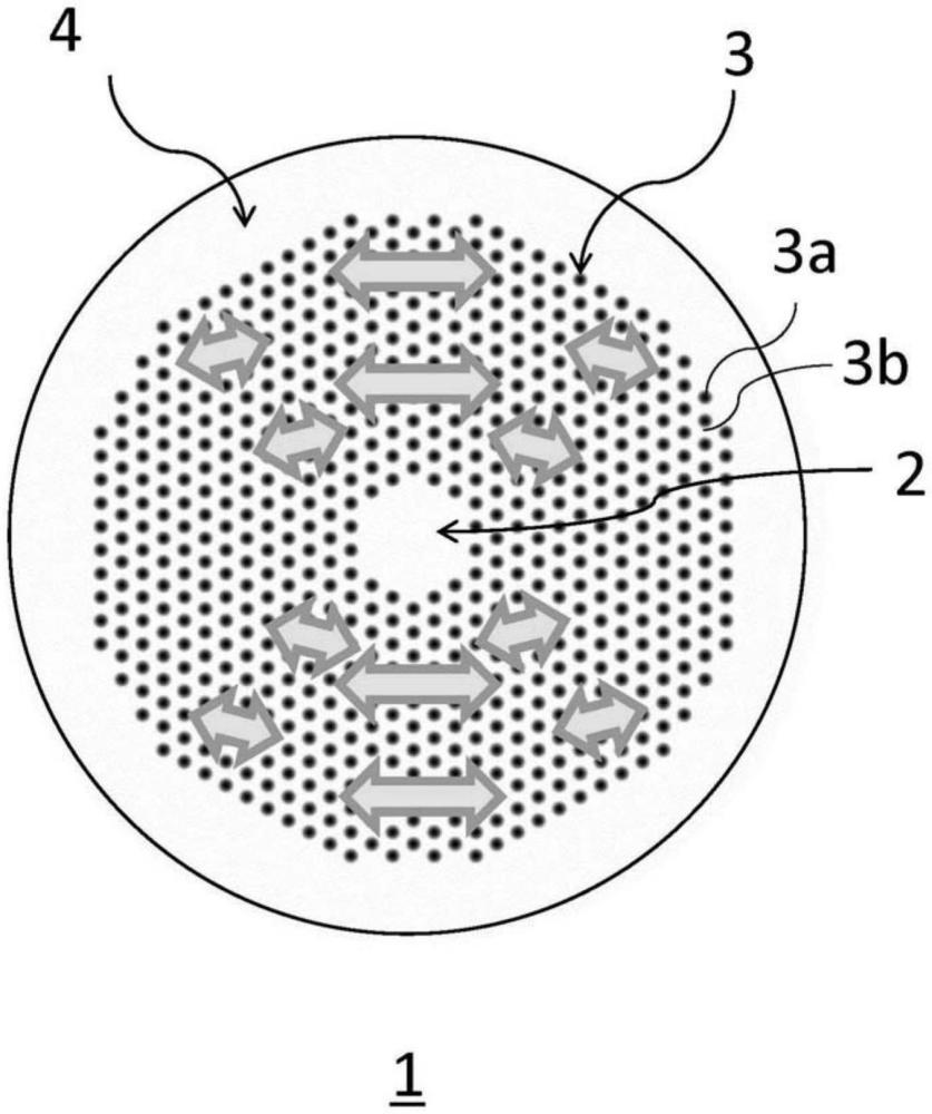 眼鏡鏡片、眼鏡鏡片的制造方法、眼鏡鏡片的設(shè)計(jì)方法、眼鏡以及眼鏡的制造方法與流程