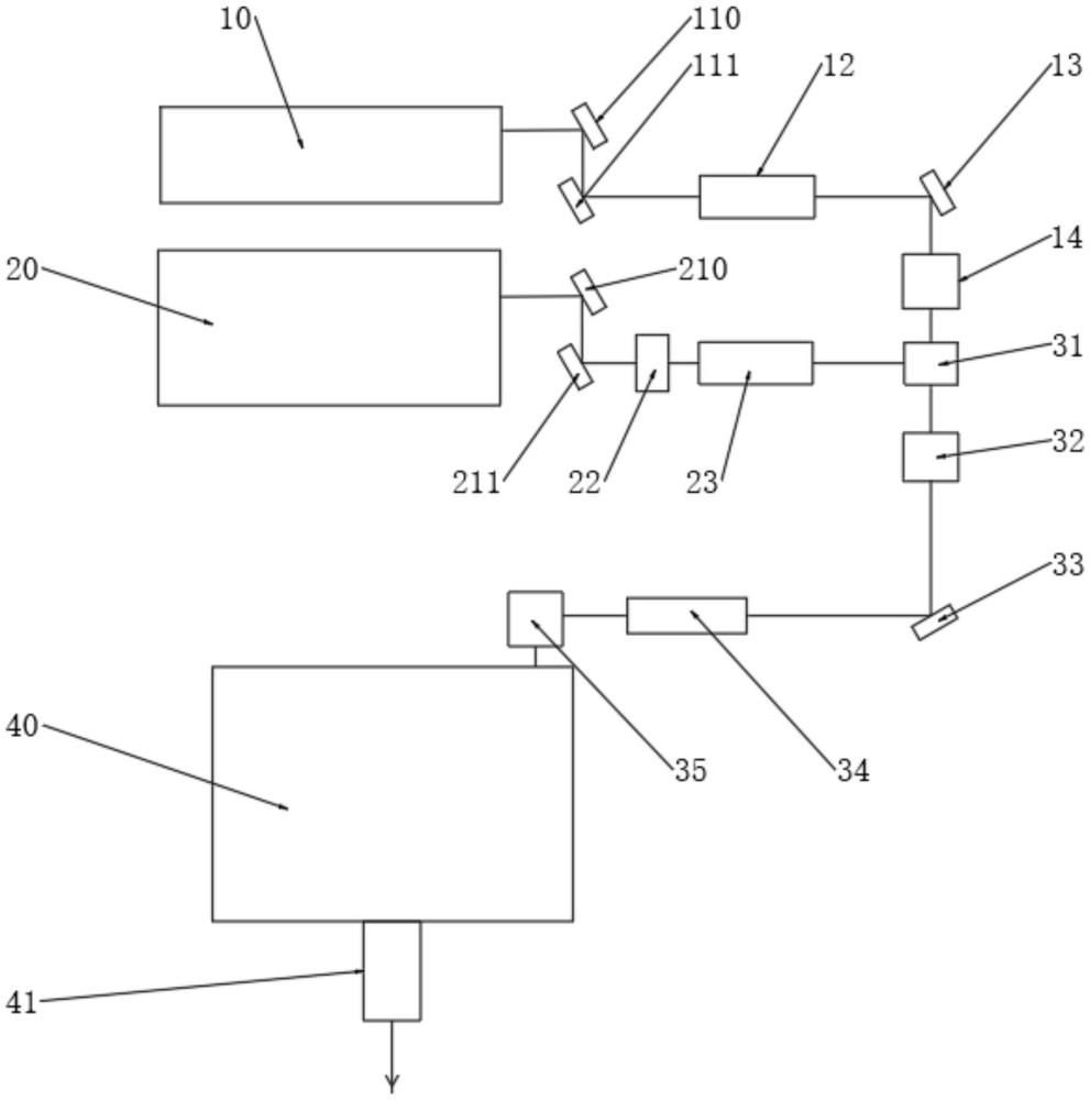 一種Micro-LED修復設備與修復方法與流程