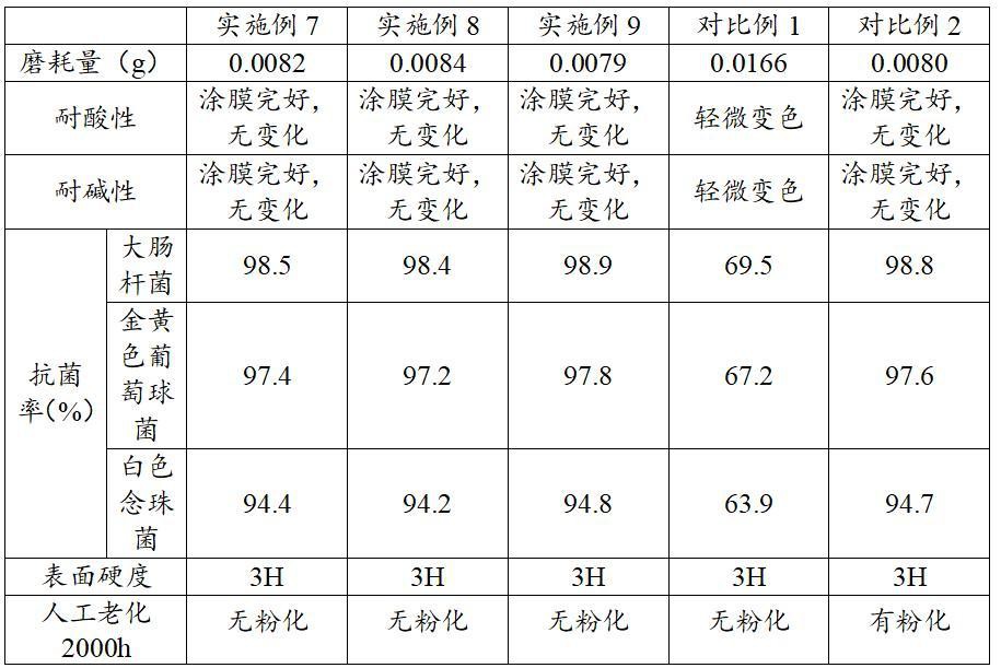 一種頸椎前路拉鉤及其制備方法與流程