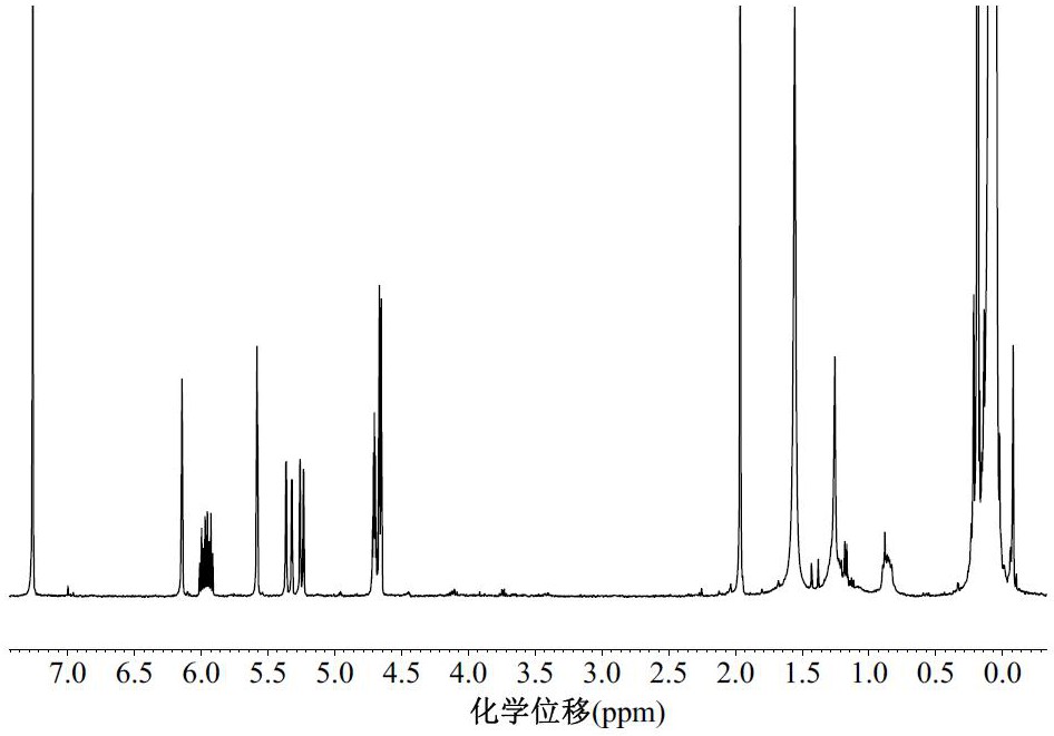 一種低環(huán)體含量環(huán)氧基硅油及其制備方法與流程