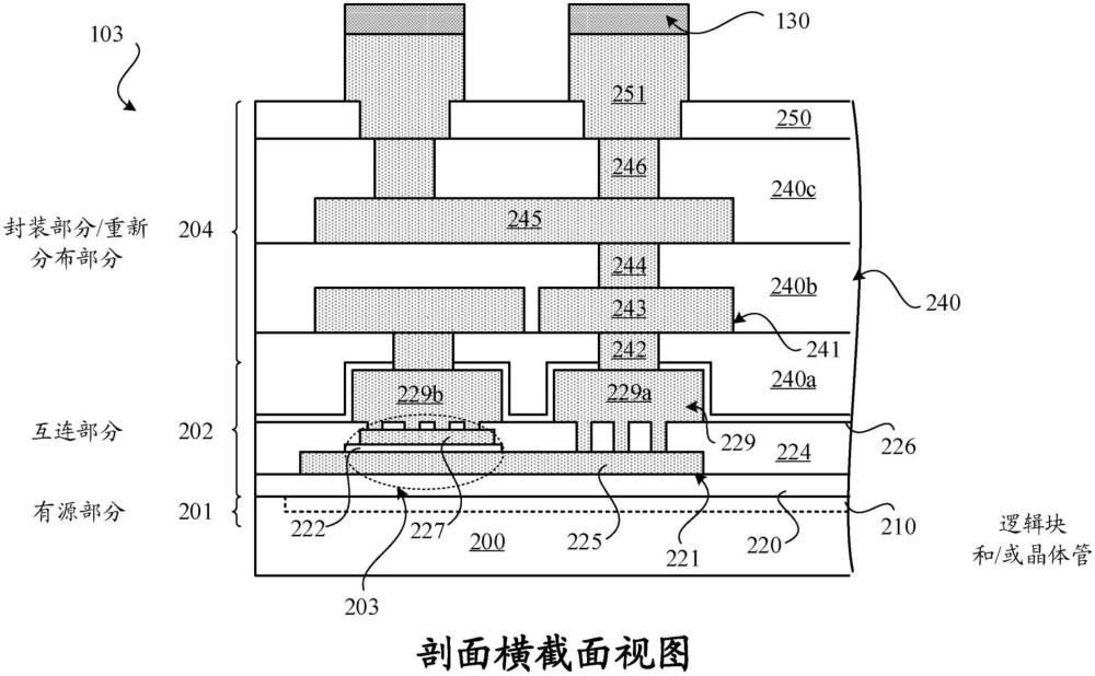 包括磁性材料的集成器件和集成無源器件的制作方法