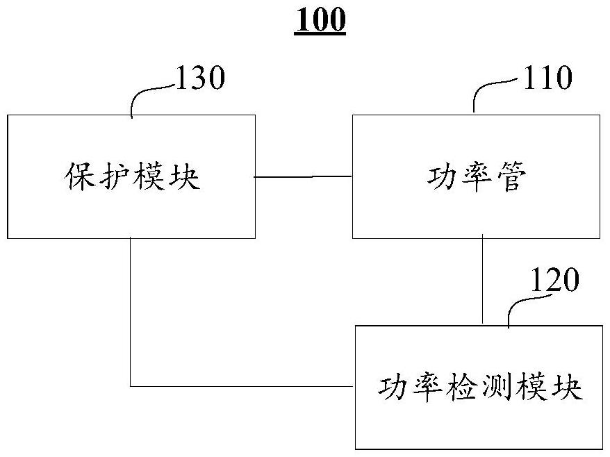 開關(guān)電源、芯片及電子設(shè)備的制作方法