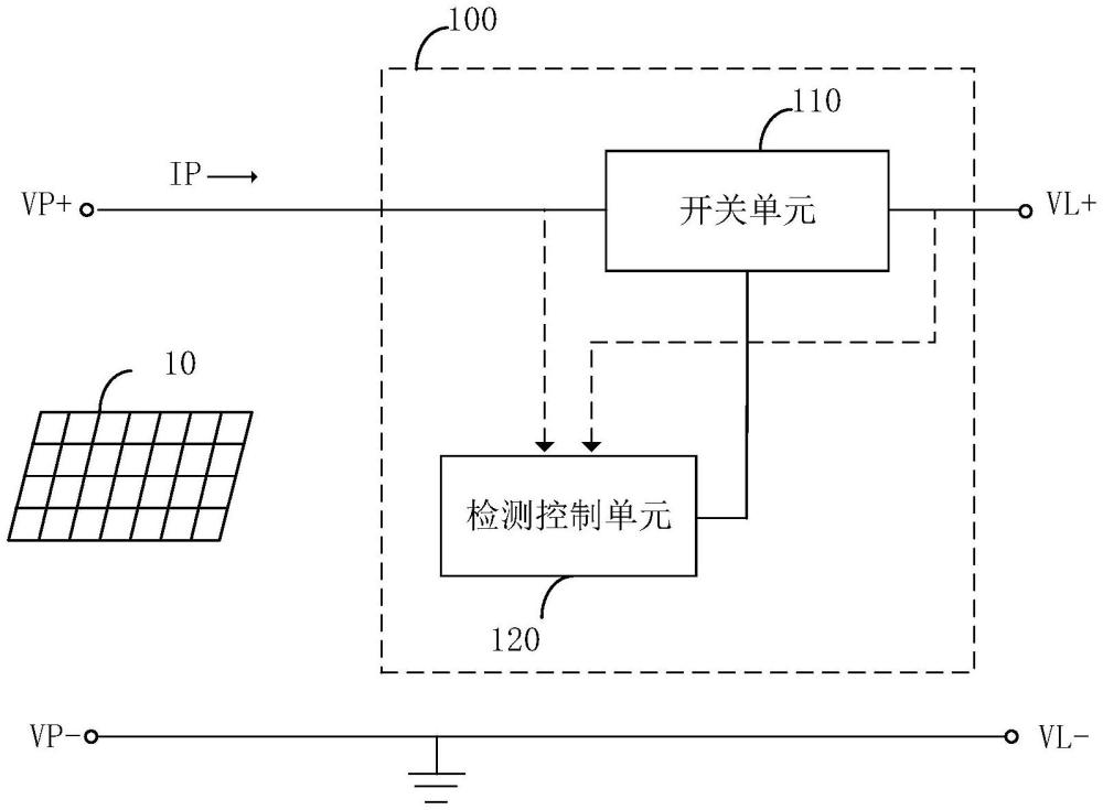 環(huán)流防護(hù)電路和光伏系統(tǒng)的制作方法