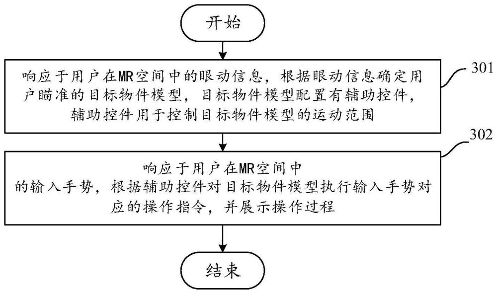 交互信息處理方法、設備和存儲介質與流程