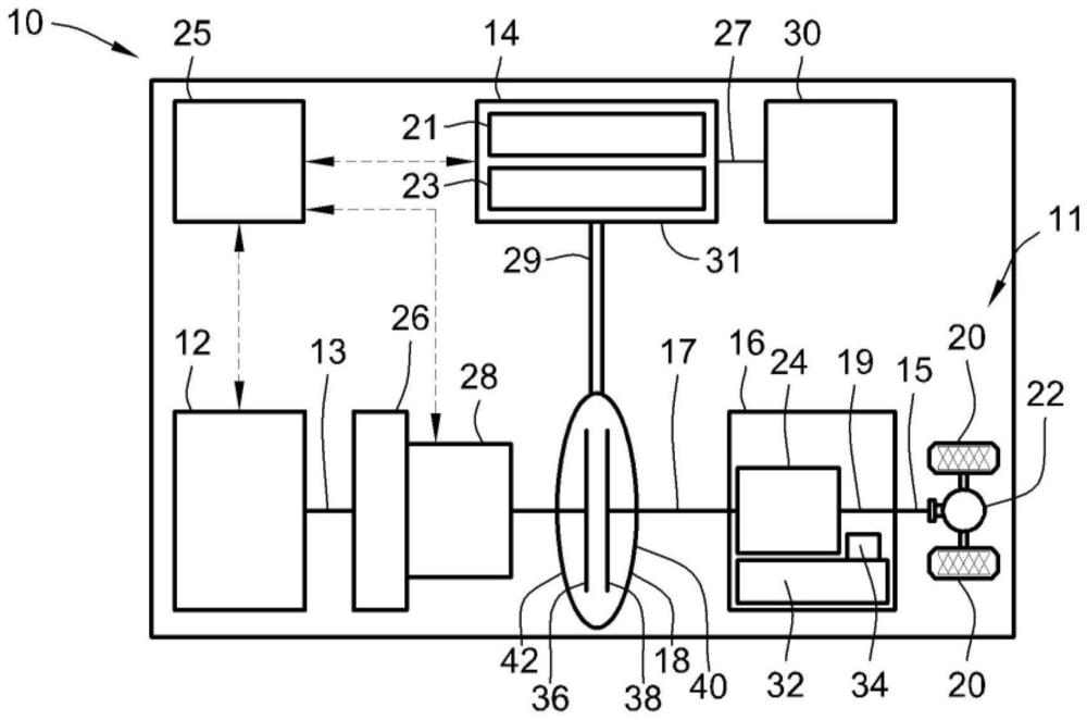 用于內(nèi)部永磁電機(jī)的磁體的直接液體冷卻系統(tǒng)和方法與流程