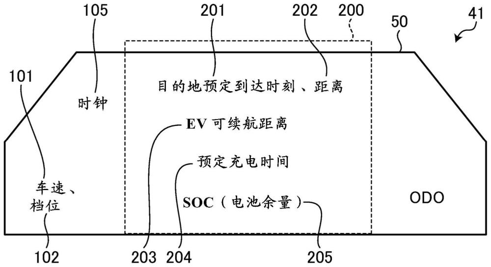 車(chē)輛用顯示控制裝置的制作方法