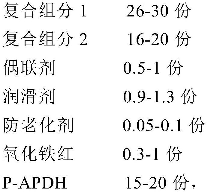 回收料成型阻燃木塑復(fù)合板和托盤及其制備方法與流程