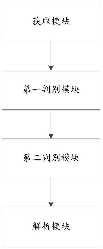 一種發(fā)電廠計(jì)算機(jī)監(jiān)控系統(tǒng)的仿真閉環(huán)測(cè)試系統(tǒng)及方法與流程