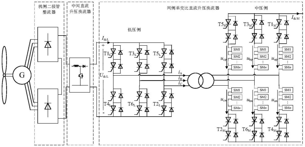 一種基于單級變流的大容量直流風(fēng)電變流器