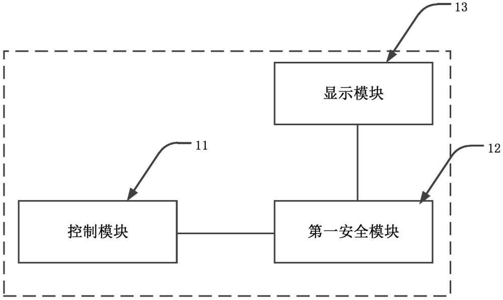 一種LED系統及其安全通信方法與流程