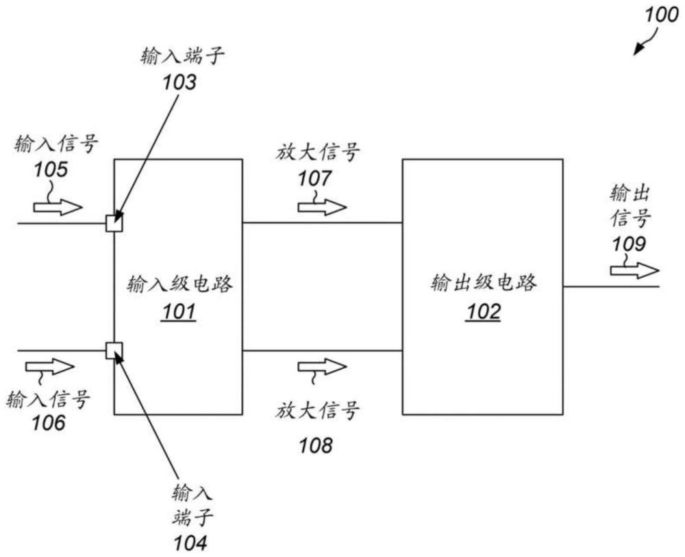 非對稱運算放大器的制作方法