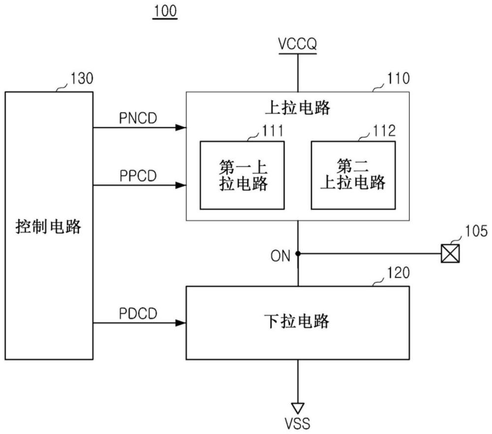 半導體裝置的制作方法