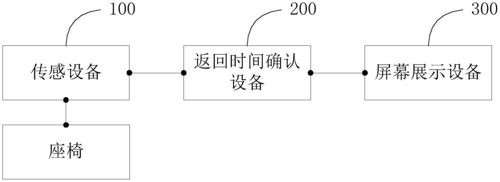 一種返回時(shí)間提醒裝置的制作方法