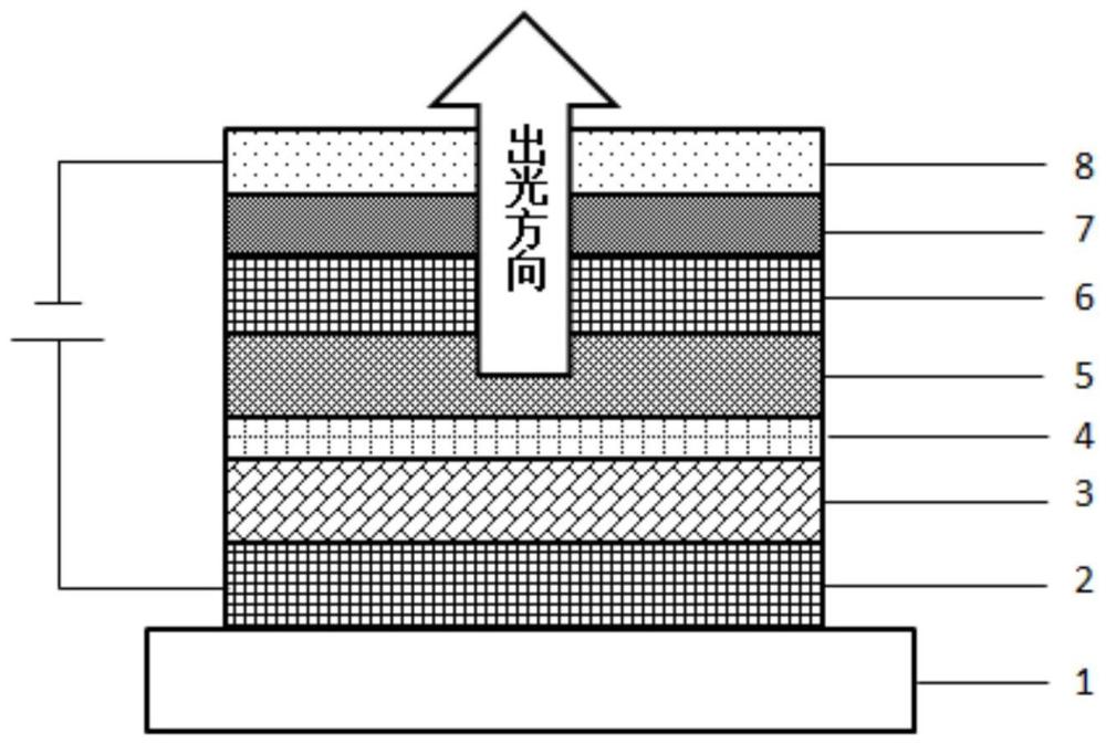 一種2,4雙取代菲啰啉化合物及包含其的有機電致發(fā)光器件的制作方法