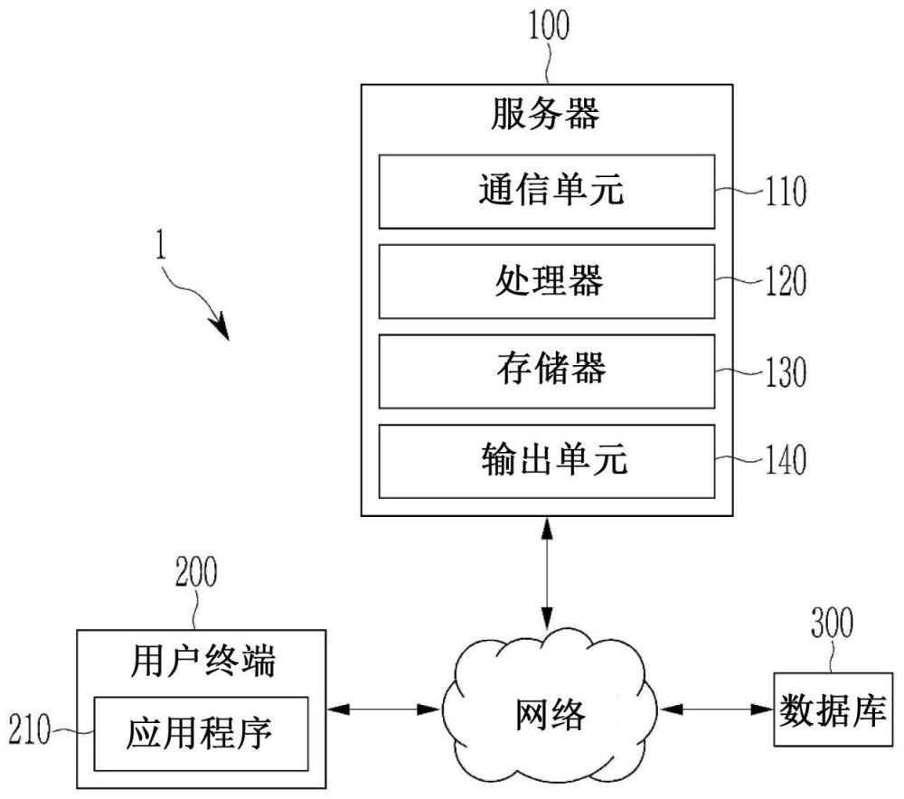 三維裝載空間中的物體位置確定方法及服務器與流程