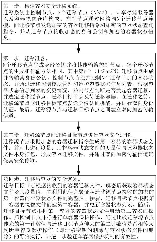 一種基于可信執行環境的容器安全遷移方法