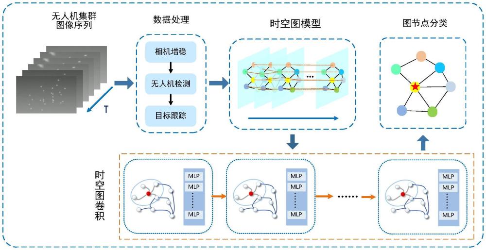 河北电视台农民频道绝对有戏