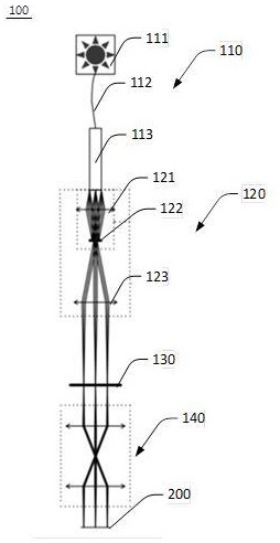 一種照明裝置及成像系統的制作方法