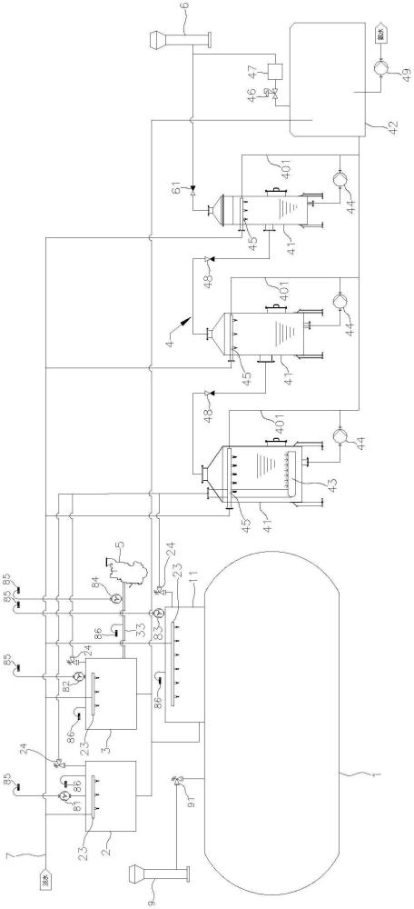 船舶氨氣泄漏處理系統的制作方法