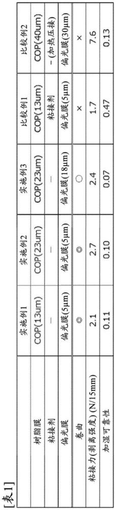 偏振膜及圖像顯示裝置的制作方法