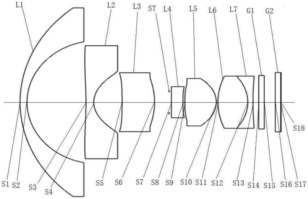 光學(xué)鏡頭的制作方法