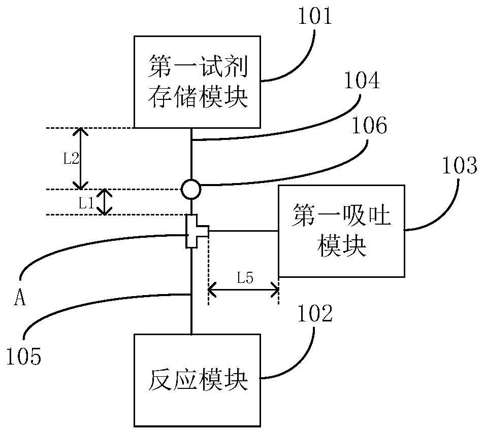 樣本檢測裝置的制作方法