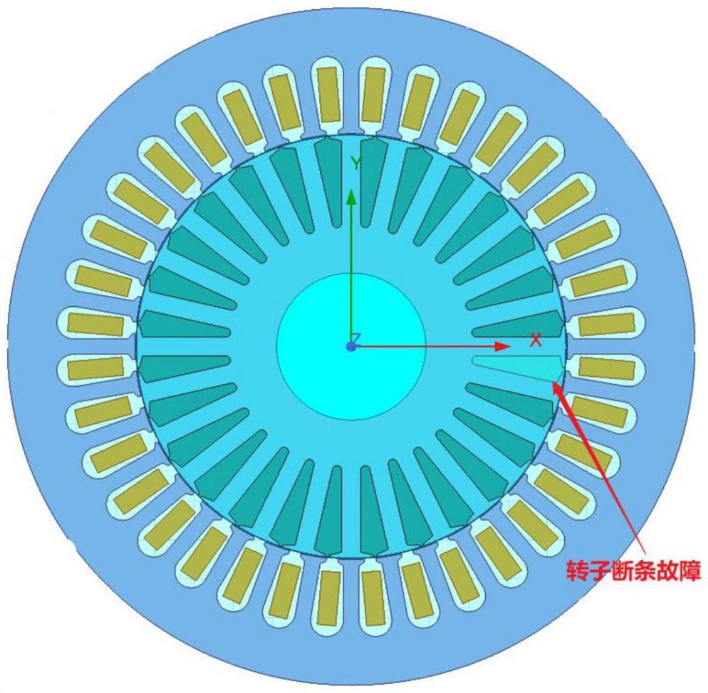 基于變模態(tài)分解的三相異步電機(jī)故障特征提取方法及設(shè)備