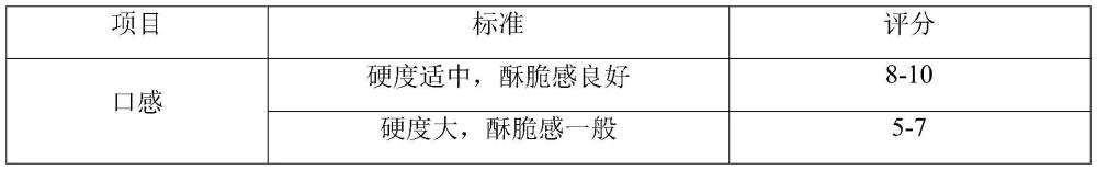 一種蒸米鍋巴及其加工方法與流程