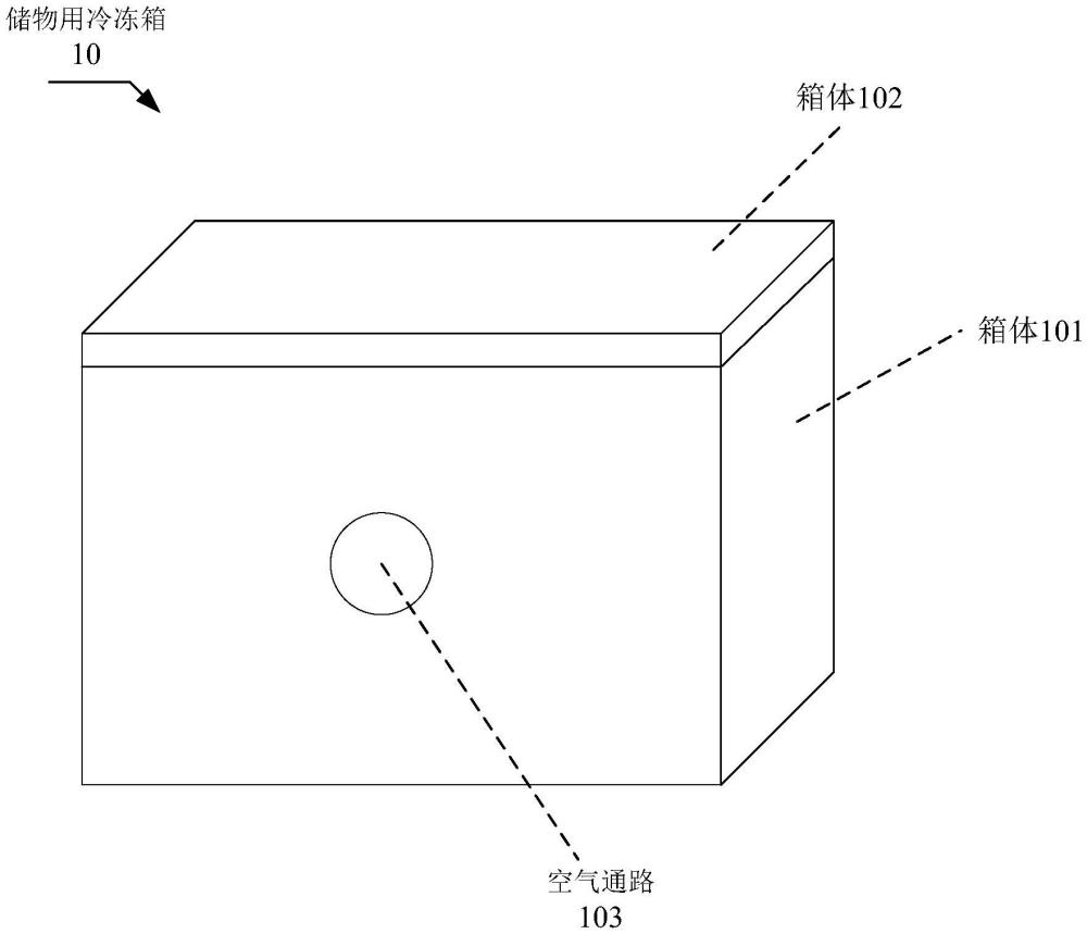 儲物用冷凍箱的制作方法