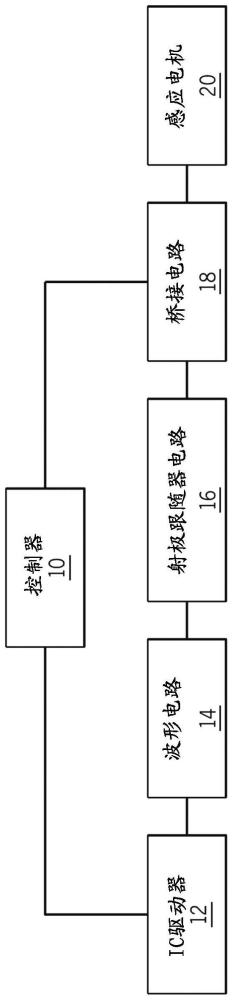 帶轉(zhuǎn)移曲線柵極驅(qū)動(dòng)器和接地偏移補(bǔ)償?shù)墓β蔒OSFET驅(qū)動(dòng)電路的制作方法