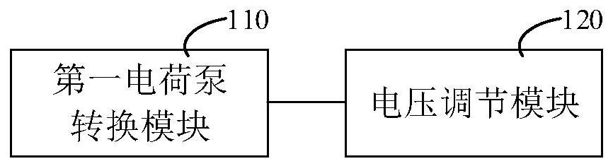 電源管理電路、電源管理芯片、供電模組及電子設備的制作方法