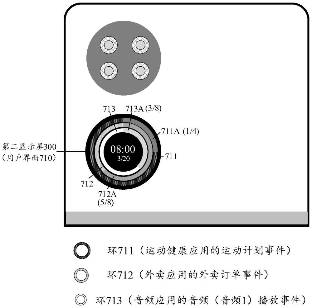 顯示方法、電子設(shè)備和計(jì)算機(jī)存儲(chǔ)介質(zhì)與流程