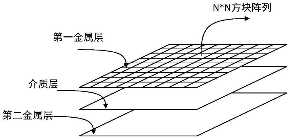 一種電磁超表面單元結(jié)構(gòu)及其設(shè)計方法與流程