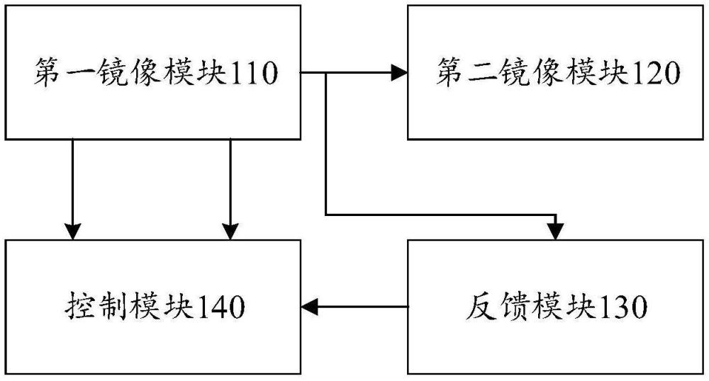 一種保護電路和電壓變換器的制作方法