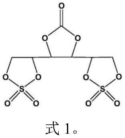 一種電池的制作方法