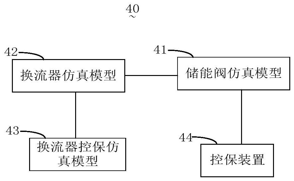 儲(chǔ)能系統(tǒng)的仿真測(cè)試系統(tǒng)的制作方法