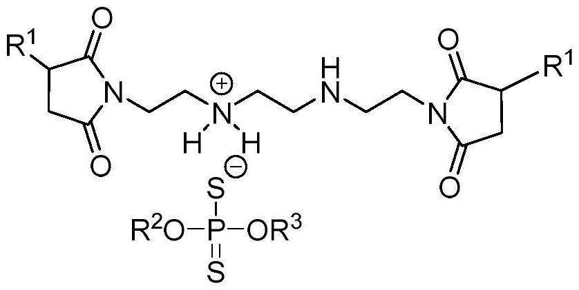 潤滑油組合物的制作方法