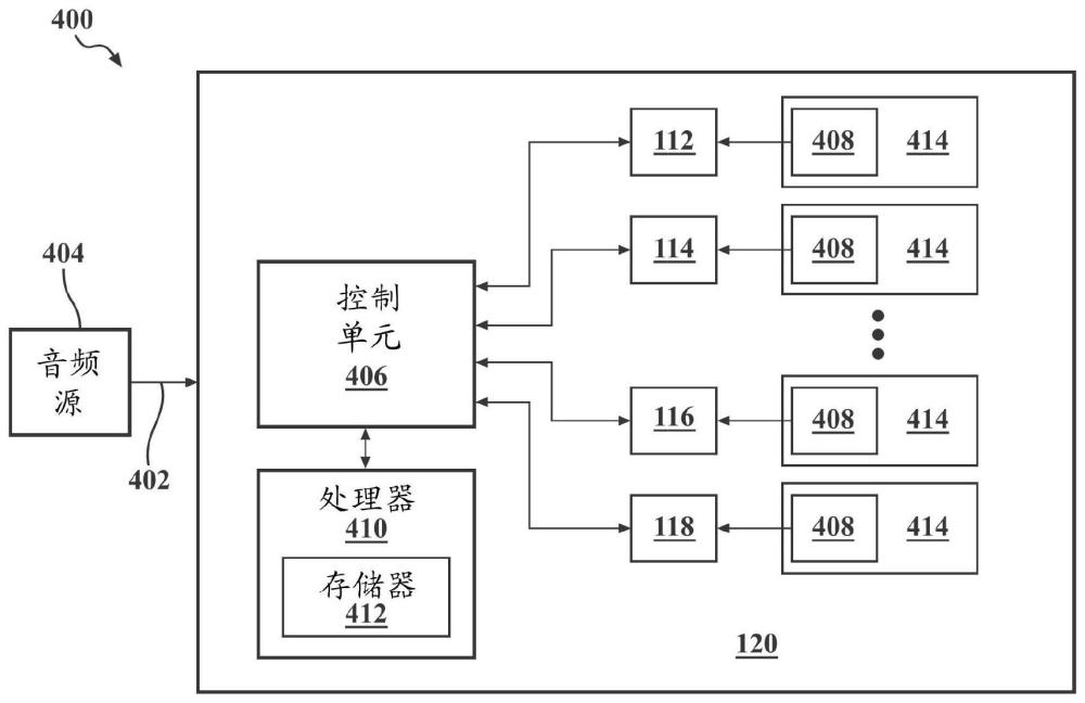 用于創建基于座椅的低頻音頻回放的系統和方法與流程