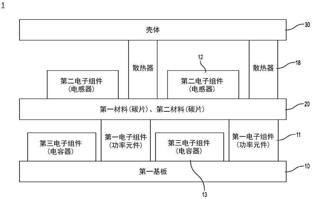 電源模塊的冷卻結構的制作方法