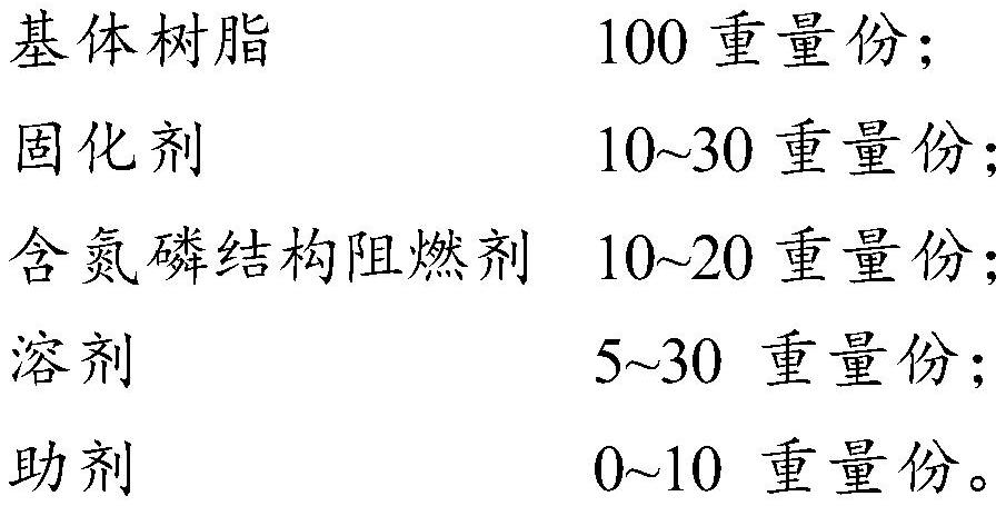 一種阻燃導電布膠帶及其制備方法與流程