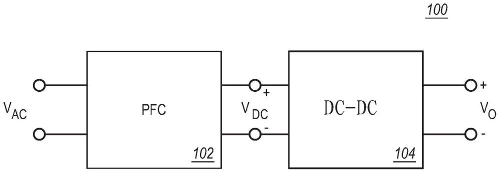 開關電源、其控制器以及其改進的制作方法