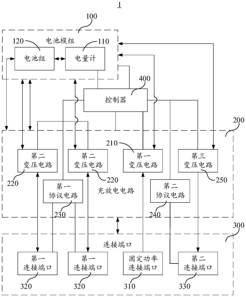 一種移動(dòng)電源的制作方法