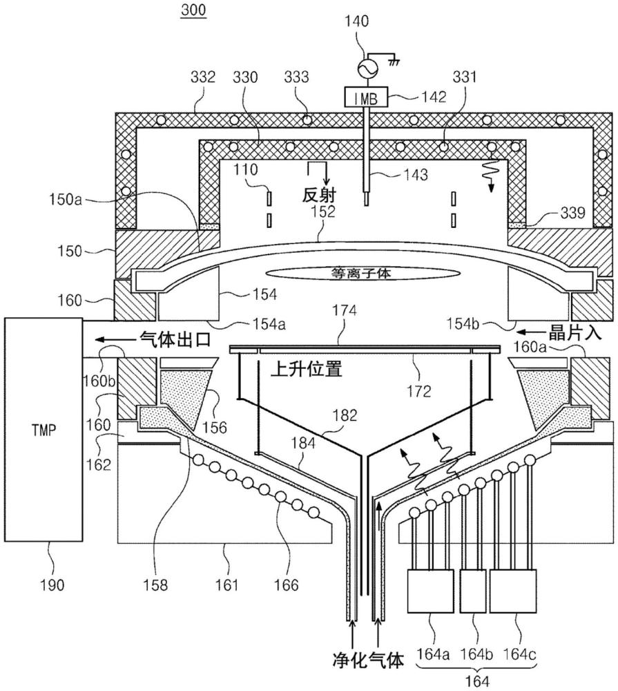 基板處理設備的制作方法