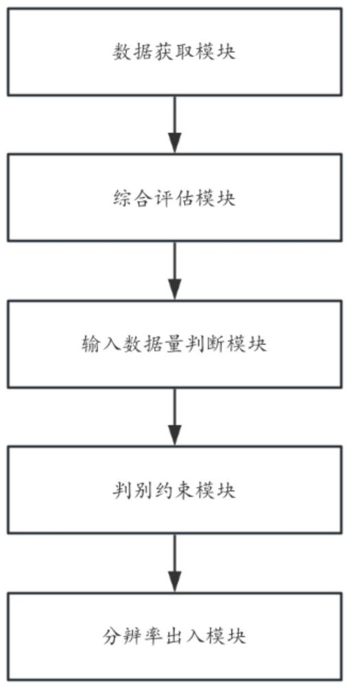 基于實時視頻全景拼接技術的塔機操控系統的制作方法