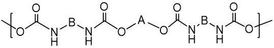 一種生物質基應力硬化聚合物及其制備工藝