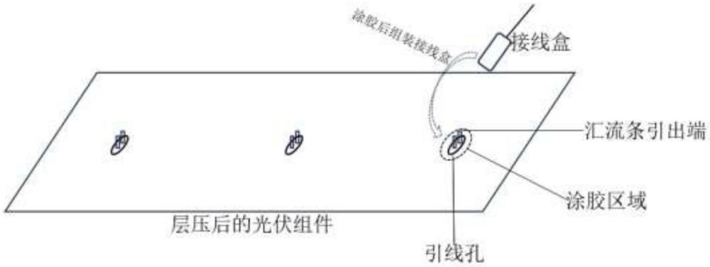 一種光伏組件膠粘劑、制備方法及其封裝應(yīng)用與流程