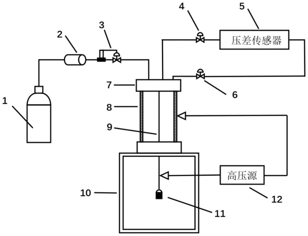 一種離子風(fēng)推力測量裝置及方法