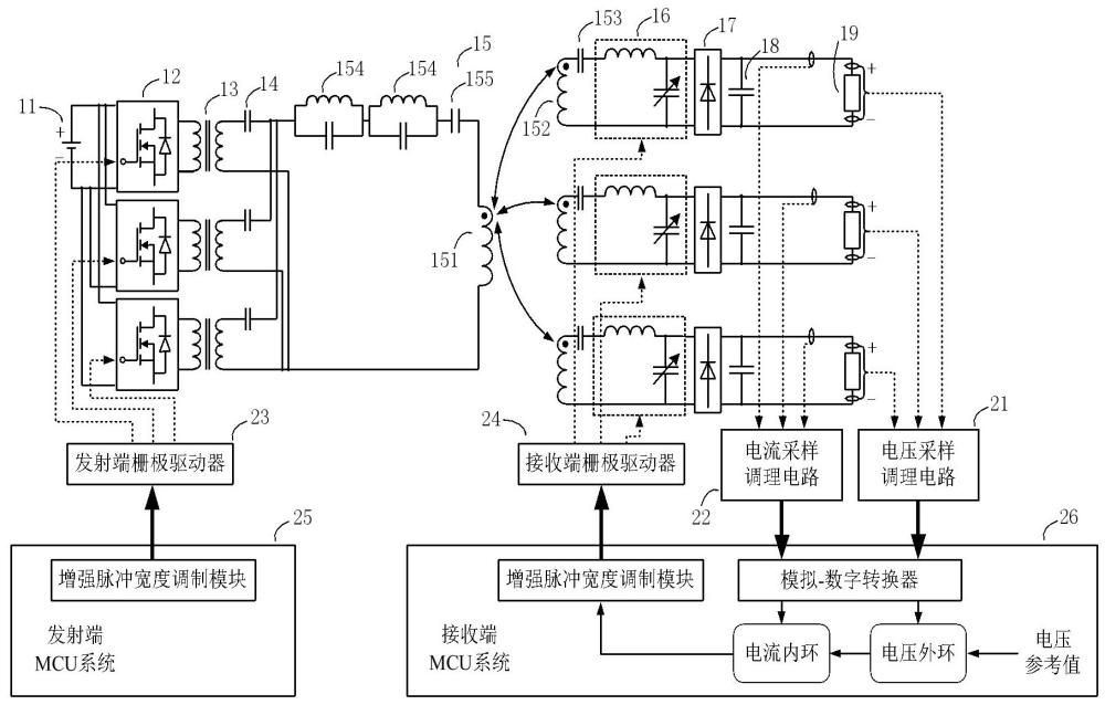 一種可調(diào)節(jié)輸出功率的多設(shè)備恒壓無線充電系統(tǒng)的制作方法