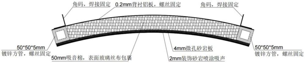 一種異形曲面吸聲吊頂系統(tǒng)及施工方法與流程